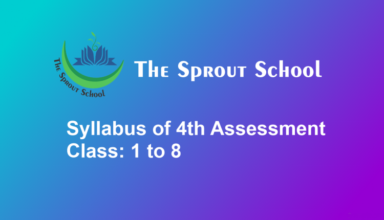 Syllabus of 4th Assessment Class 1 to 8