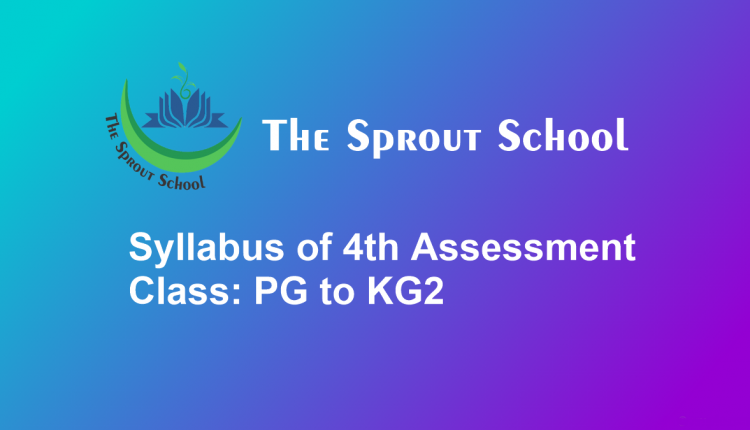Syllabus of 4th Assessment for Class PG to KG2